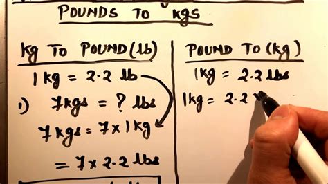 2900 kg to lbs|2900 kg to lbs 